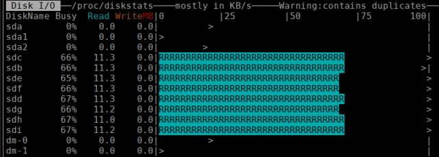 Simple Disk Performance Testing with Linux | hobo.house