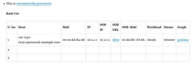 before-no-horiz-span