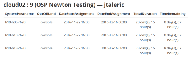 joe-assignment-example